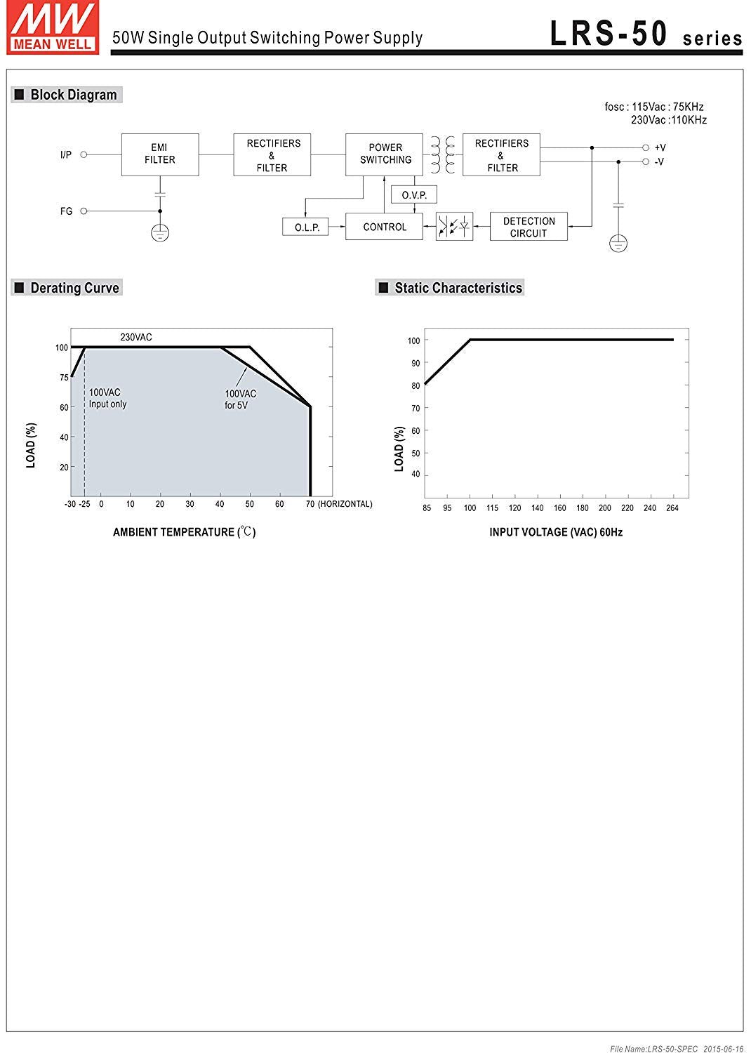 MEAN WELL MeanWell LRS-50-24 Power Supply - 50W 24V