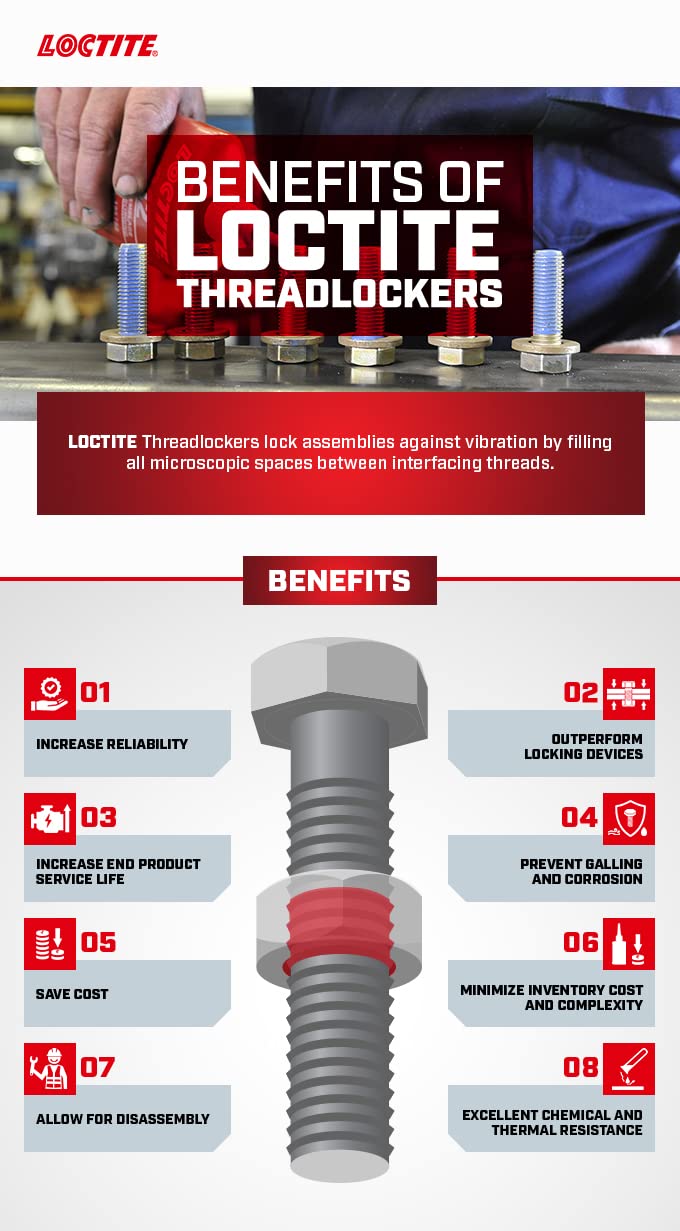 LOCTITE 242 - Blue 50ml | Medium-Strength Threadlocker for Metal Fasteners up to M36 | Prevents Loosening & Ensures Secure Bonding for Machinery, Engines & Vehicles | Thixotropic nature