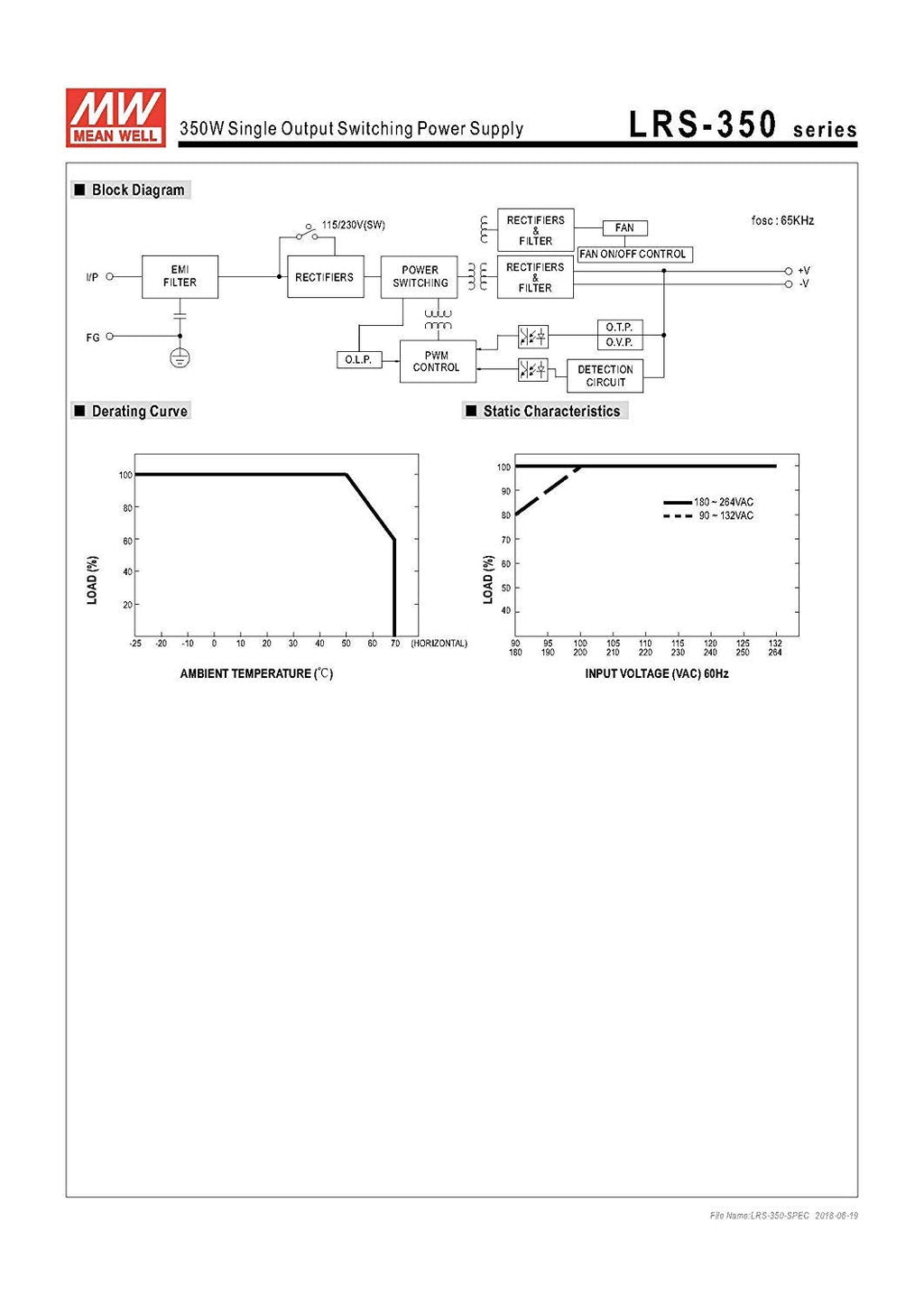 Meanwell Mult-Equip Taiwan Power Supply: LRS-350-24, 350W 24VDC 24V 14.6A Ultra-Thin Power Switch