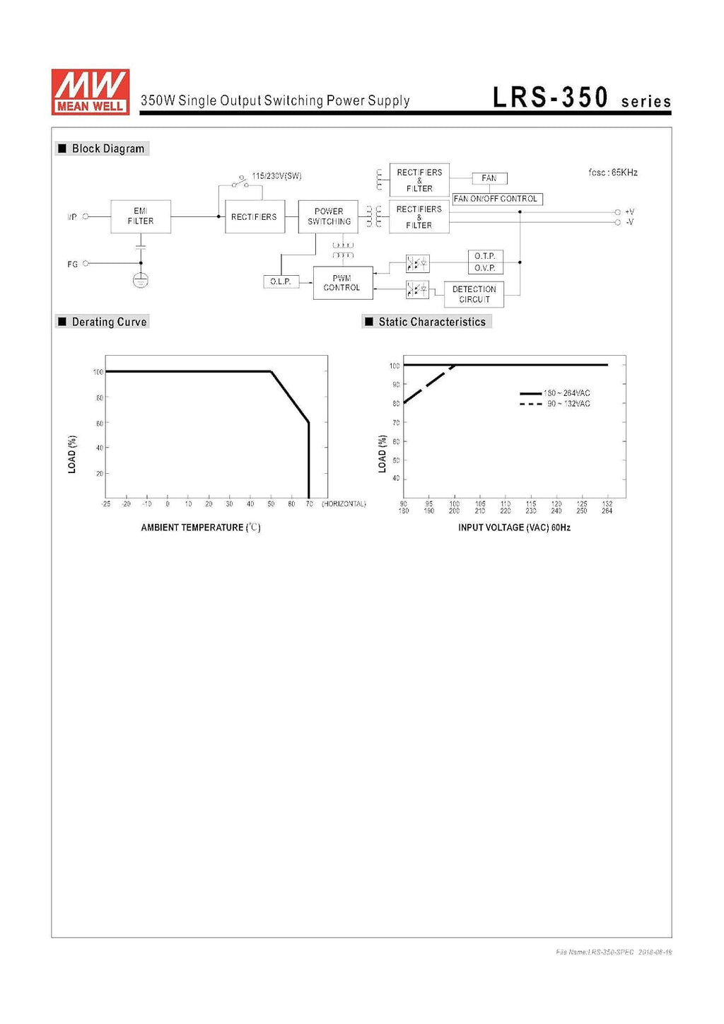 Authentic Taiwan LRS-350-24 350W 24V 14.6A meanwell power switch ultra-thin 3 years warranty