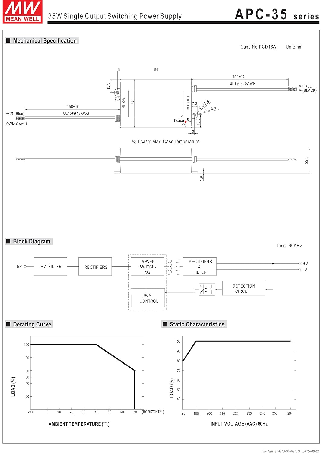 MeanWell LED Power Supply 35W 15-50V 700mA CC