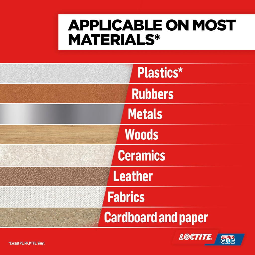 Loctite Precision, Strong All Purpose Liquid Adhesive for Accurate Repairs, controlled application on hard to reach surfaces, bonds in seconds, waterproof, multi material, DIY, super glue, 5g